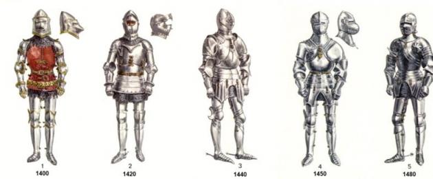 Правда и вымысел: Рыцари, доспехи, оружие. Что носили рыцари в средневековье Как выглядят доспехи рыцаря