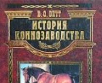 Энциклопедия о лошадях. Лошадь. Книги про конный спорт и тренинг