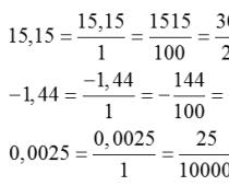 Перевод десятичной дроби в обыкновенную и наоборот: правило, примеры